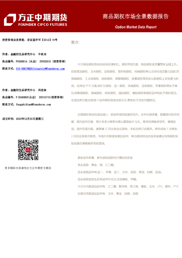 商品期权市场全景数据报告