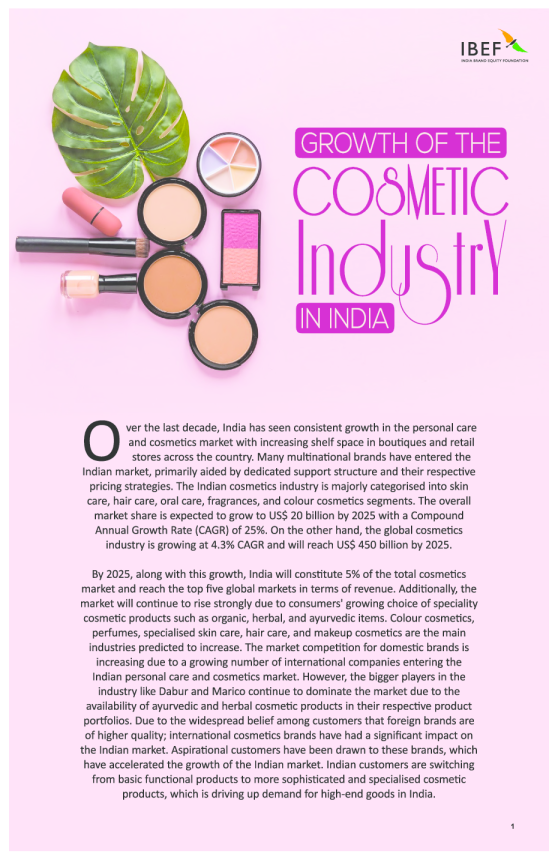 Growth Of The Cosmetic Industry In India
