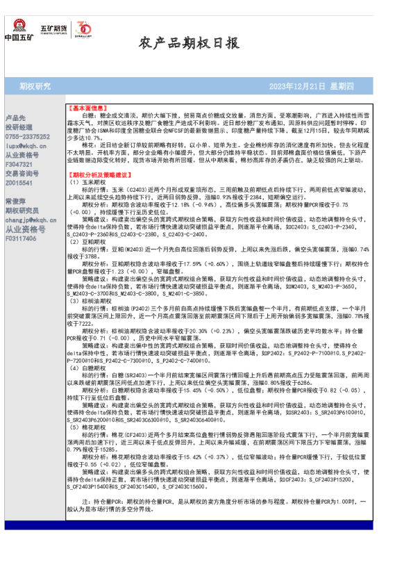 农产品期权日报