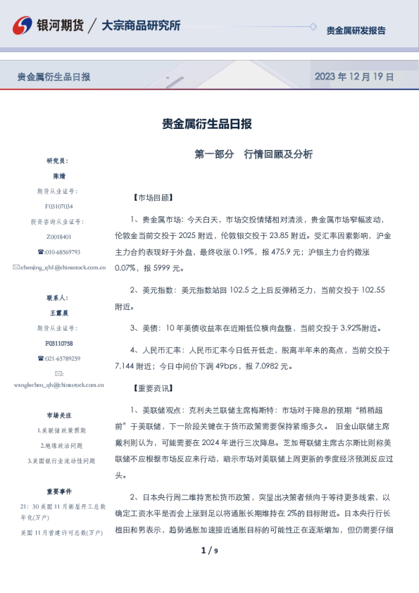 贵金属衍生品日报