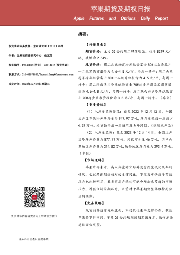 苹果期货及期权日报