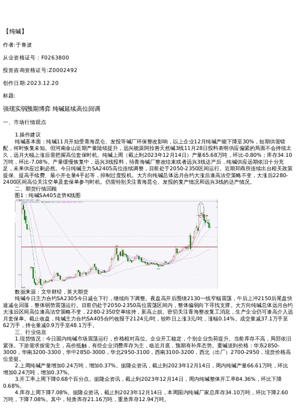 【能源化工】日报-2023-12-20