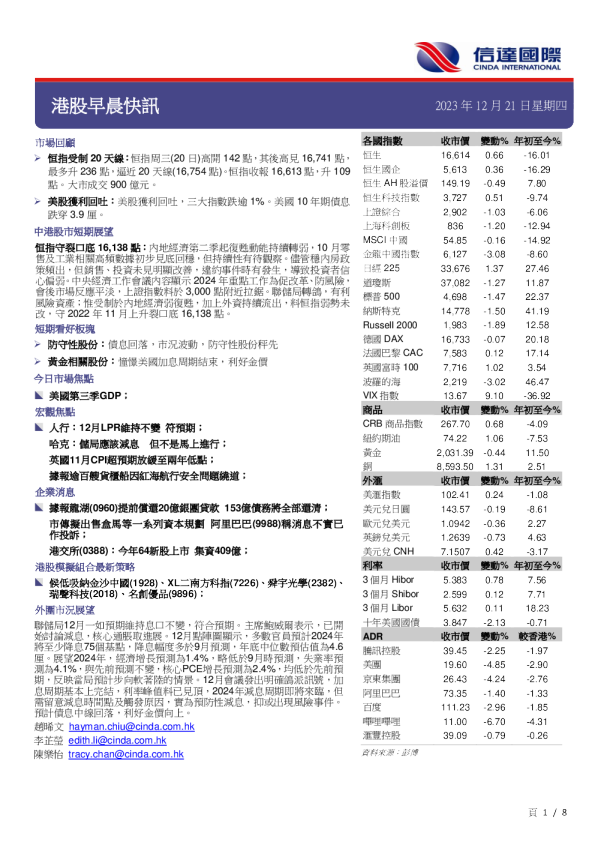 港股早晨快讯