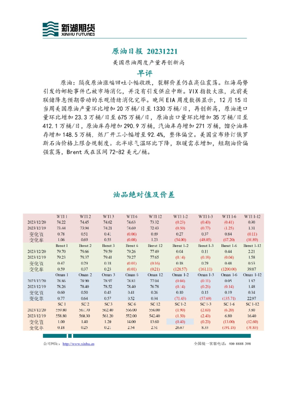 新湖期货原油日报