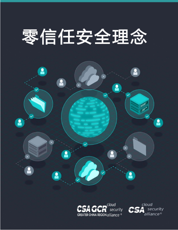 零信任安全理念