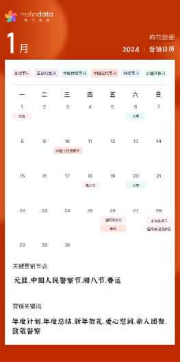 2024品牌公关营销日历【品牌营销】