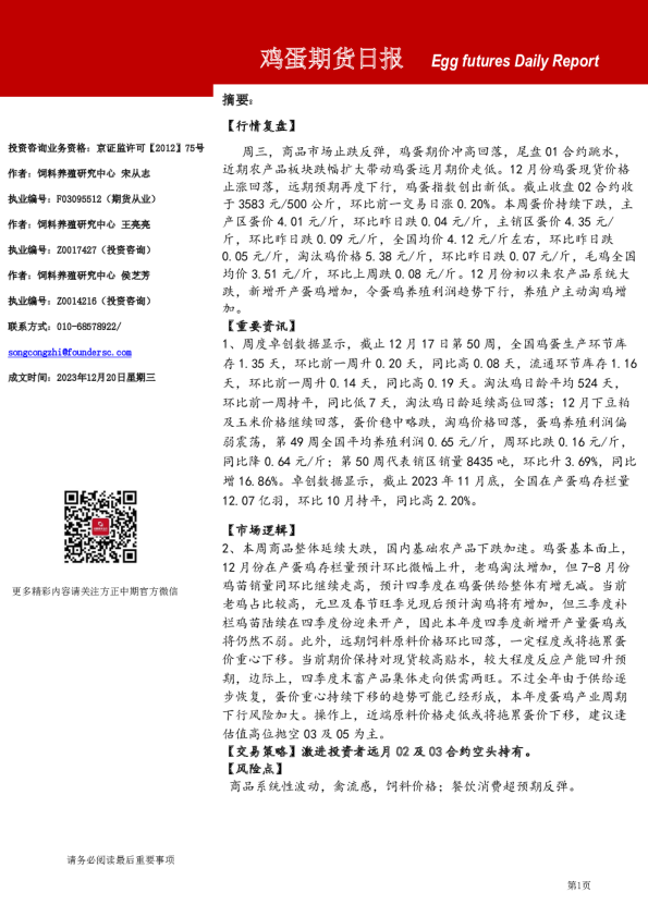 鸡蛋期货日报