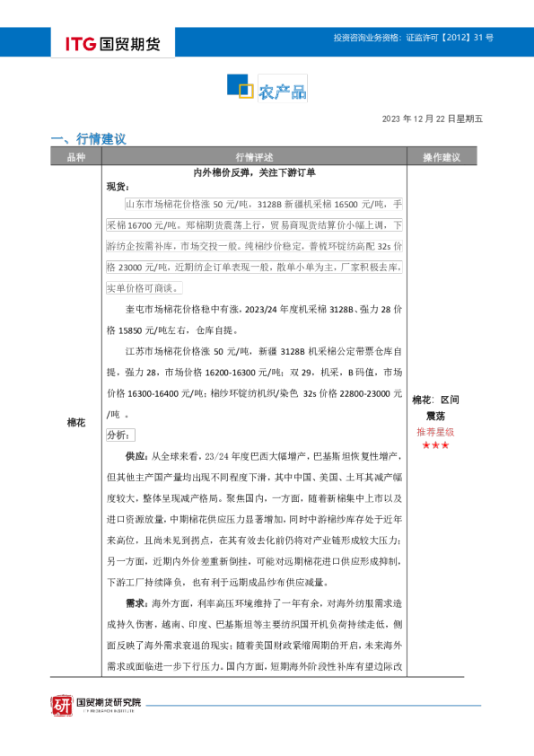 国贸期货农产品