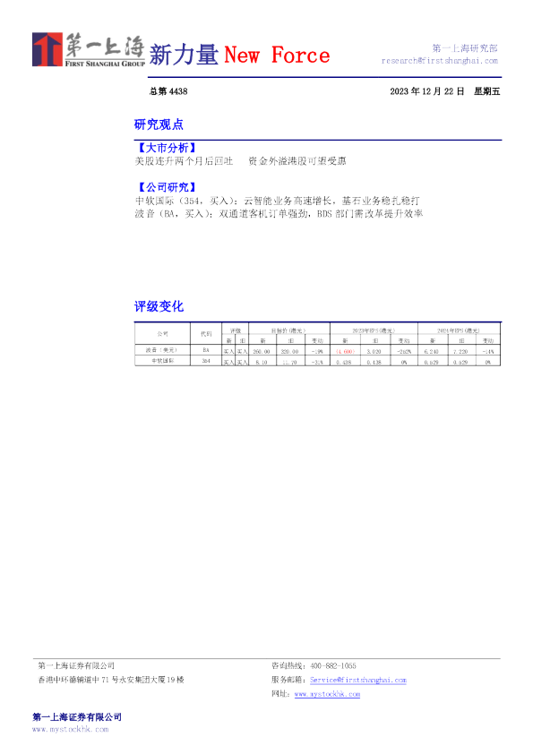 新力量New Force总第4438
