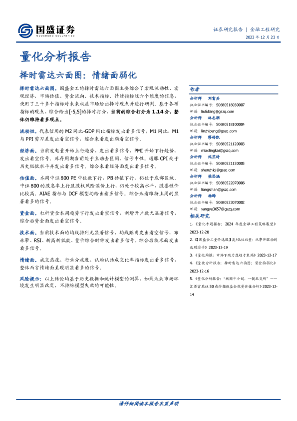择时雷达六面图：情绪面弱化