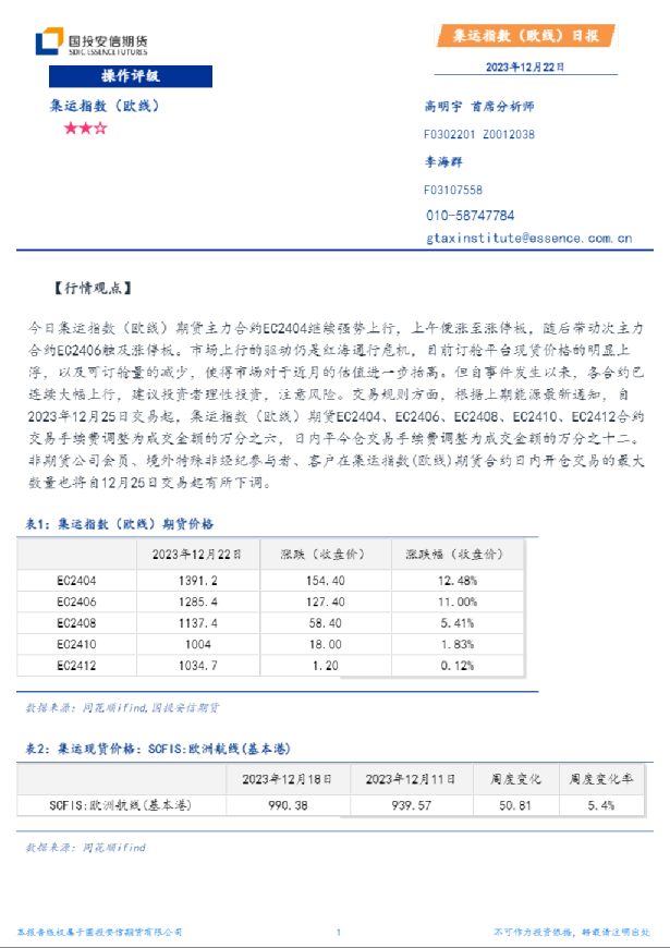 集运指数（欧线）日报