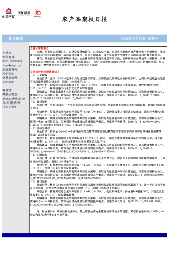 农产品期权日报