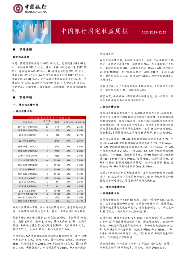 固定收益周报2023年12月25日