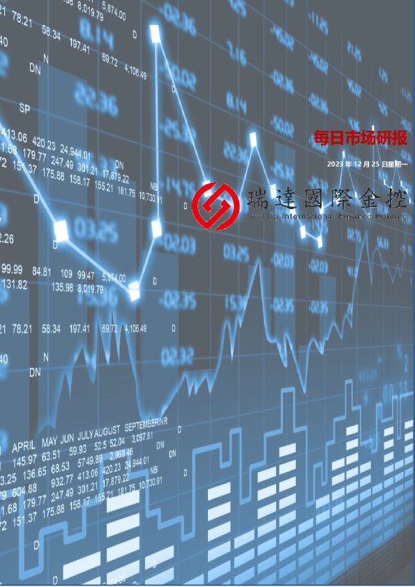 每日市场研报20231225