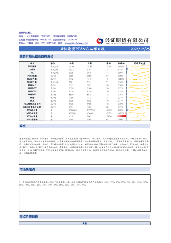 兴证期货PTA、乙二醇日报