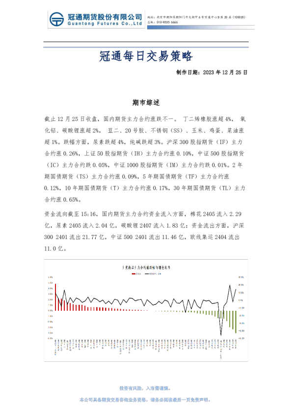 冠通每日交易策略