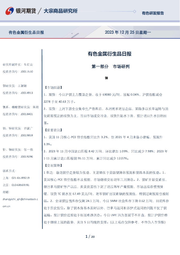有色金属衍生品日报