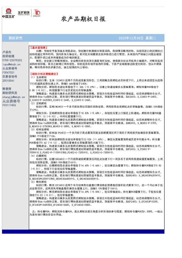 农产品期权日报