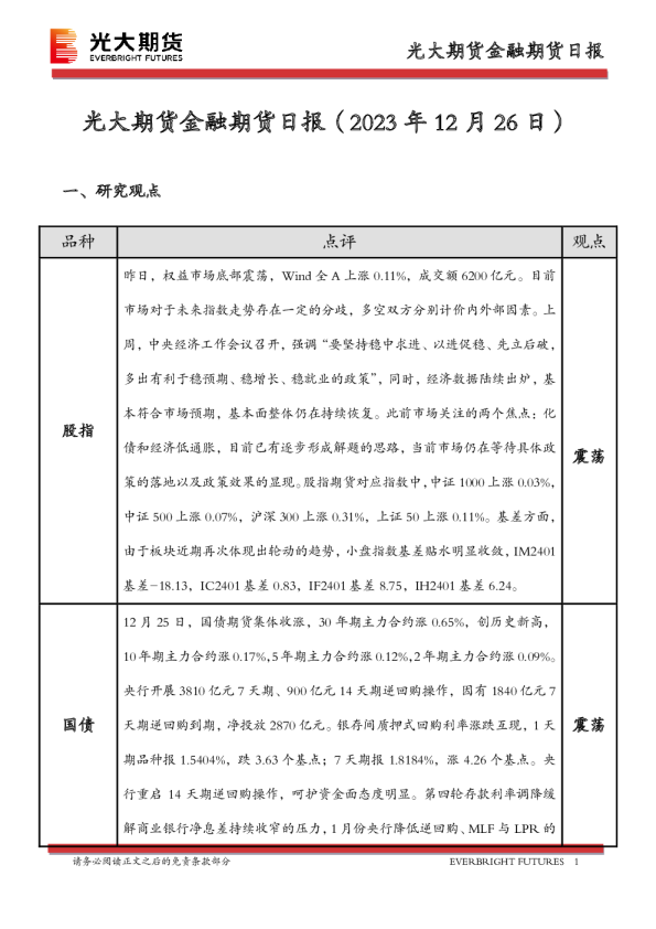 金融期货日报