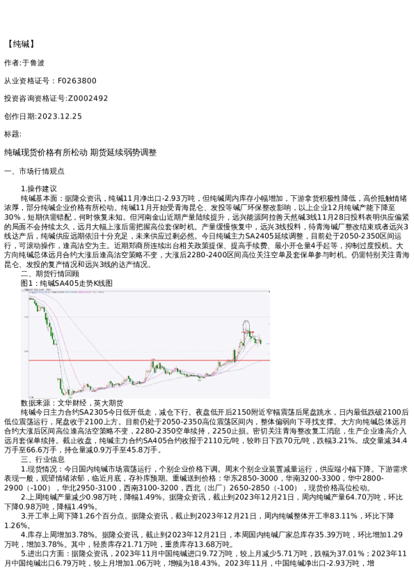 【能源化工】日报-2023-12-25