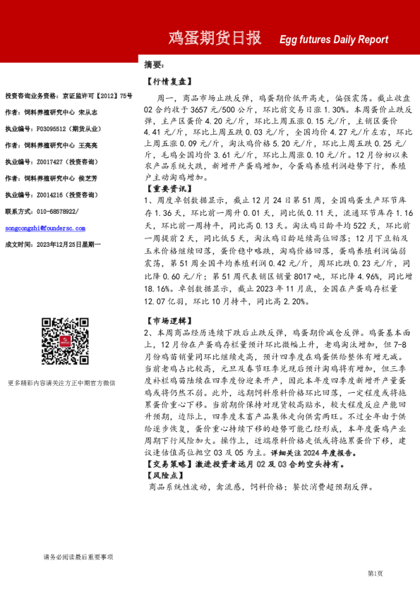 鸡蛋期货日报