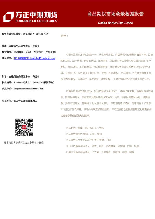 商品期权市场全景数据报告