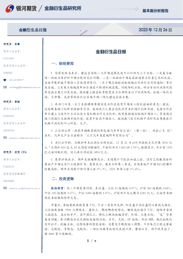 金融衍生品日报