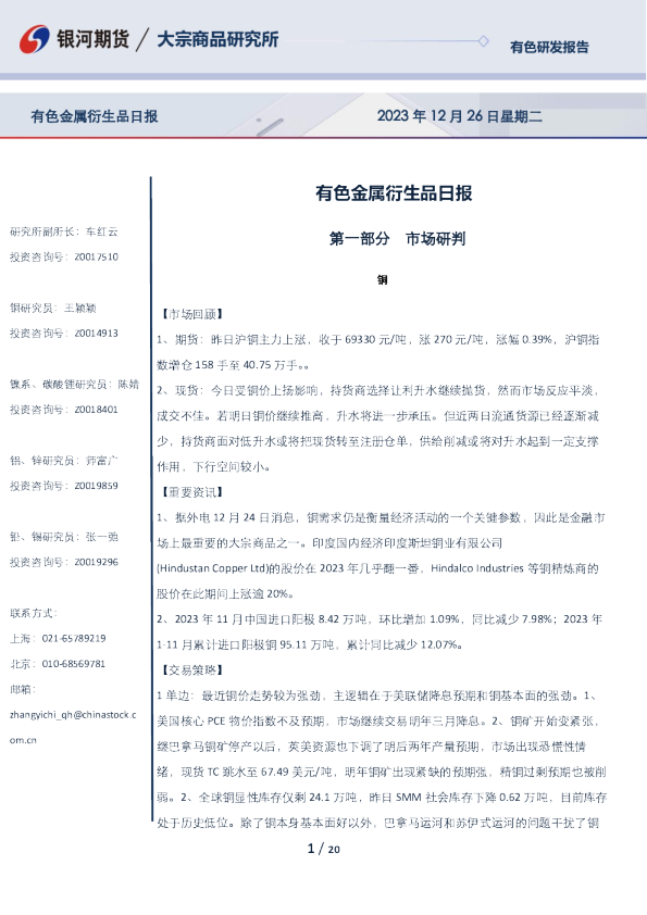 有色金属衍生品日报