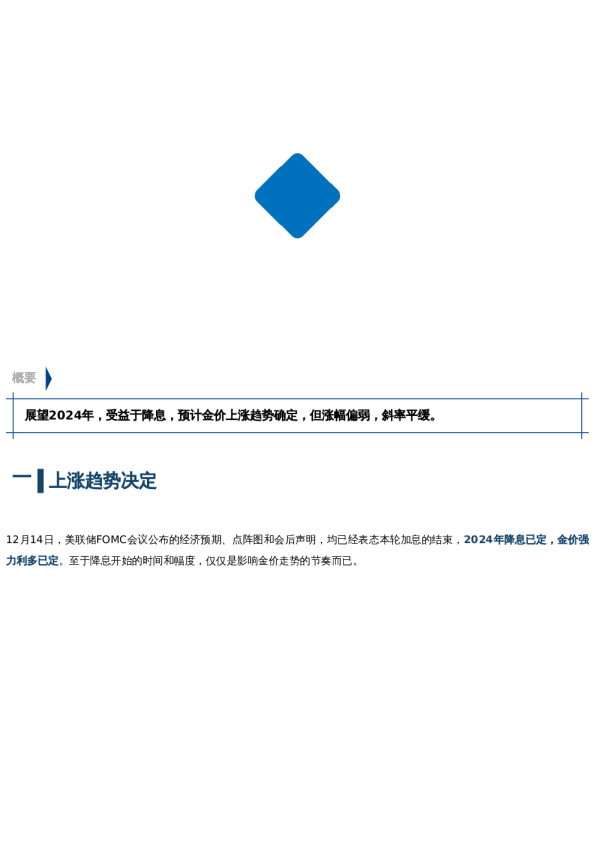 【中粮视点】黄金:2024年展望