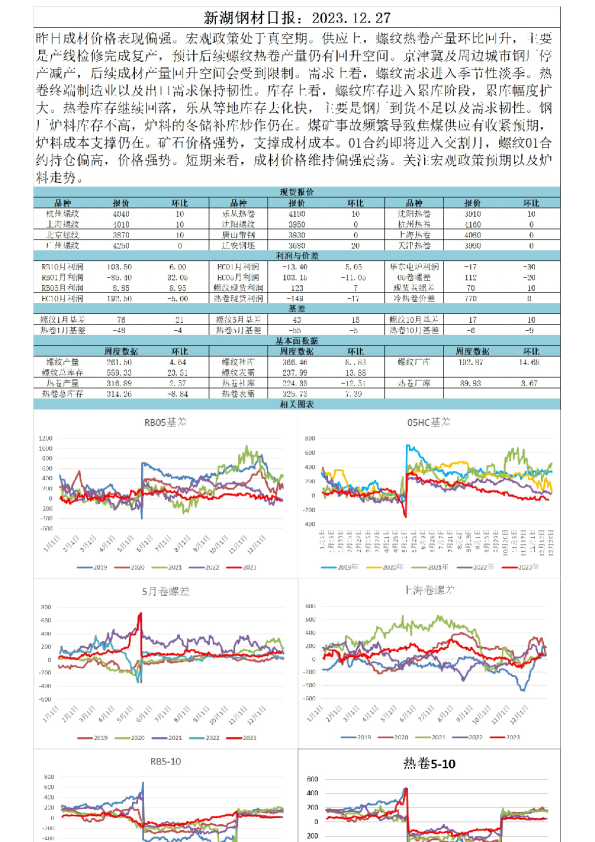 新湖钢材日报