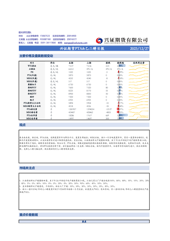 兴证期货PTA、乙二醇日报