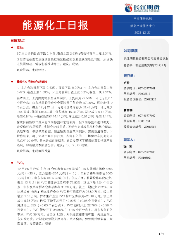 能源化工日报