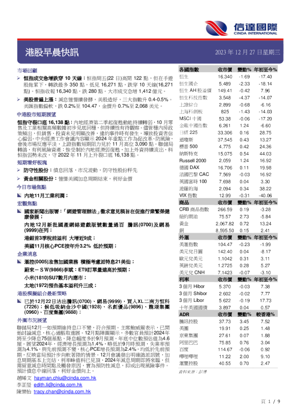 港股早晨快讯