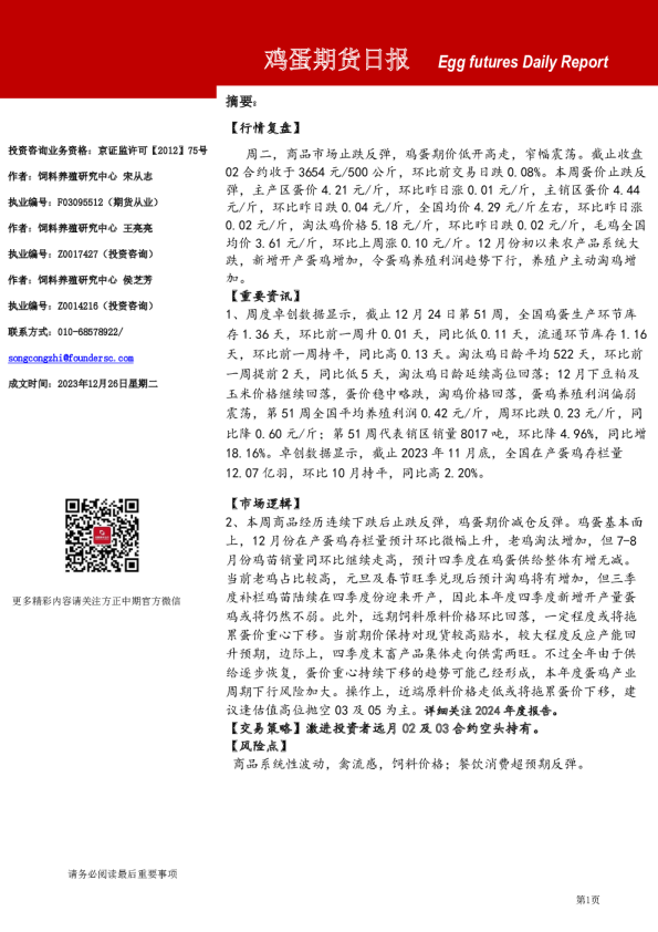 鸡蛋期货日报