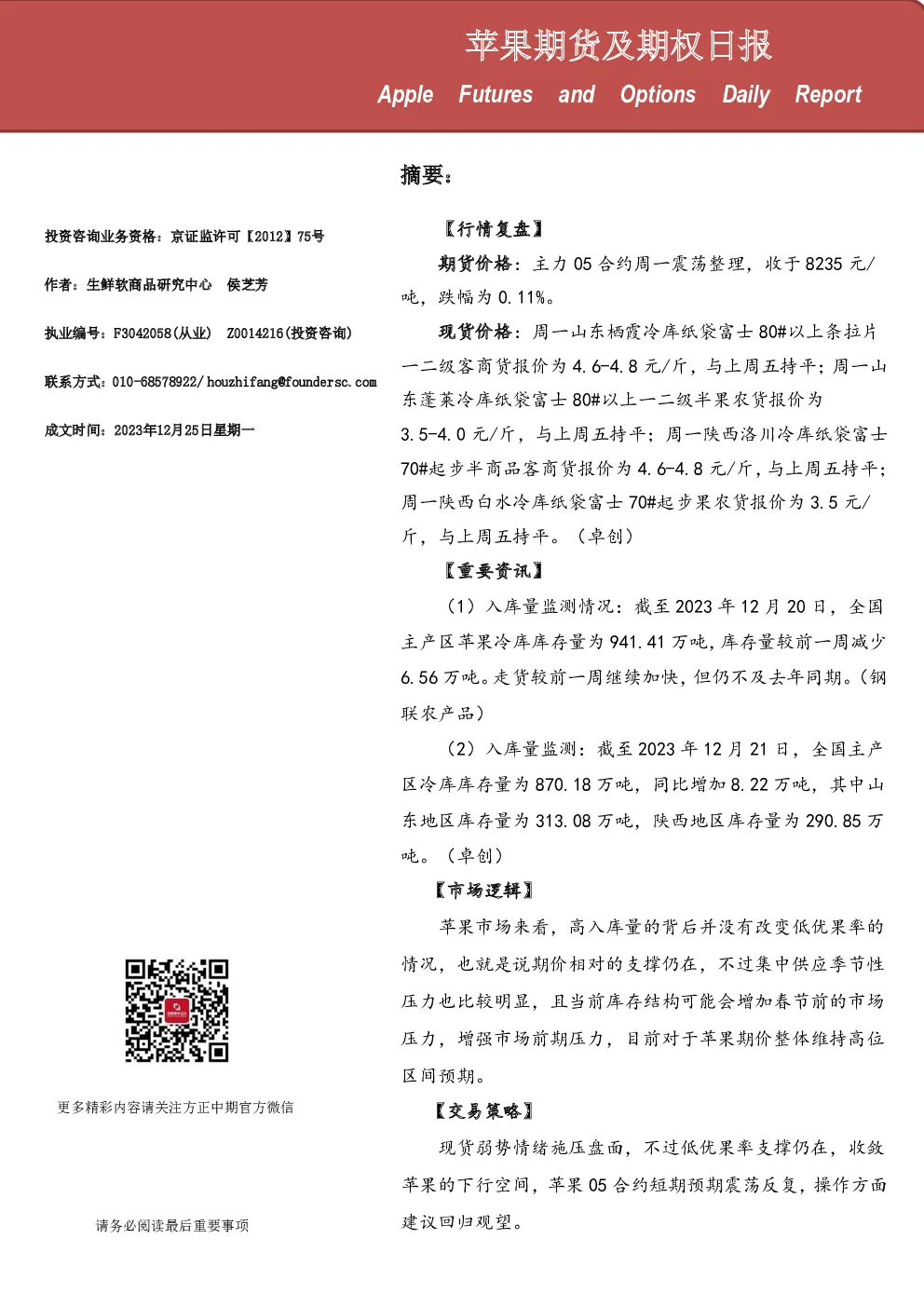 苹果期货及期权日报