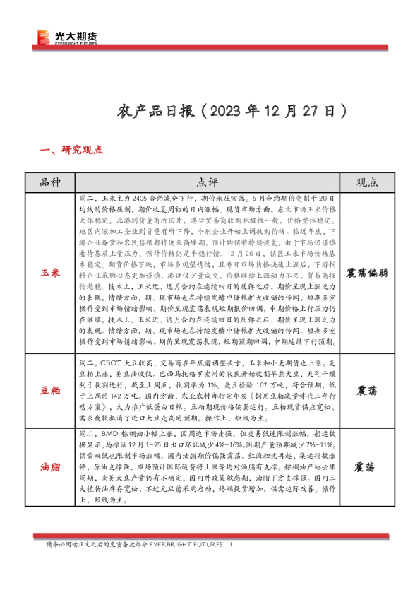 光大期货农产品日报