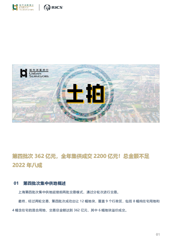 第四批次362亿元，全年集供成交2200亿元！总金额不足2022年八成