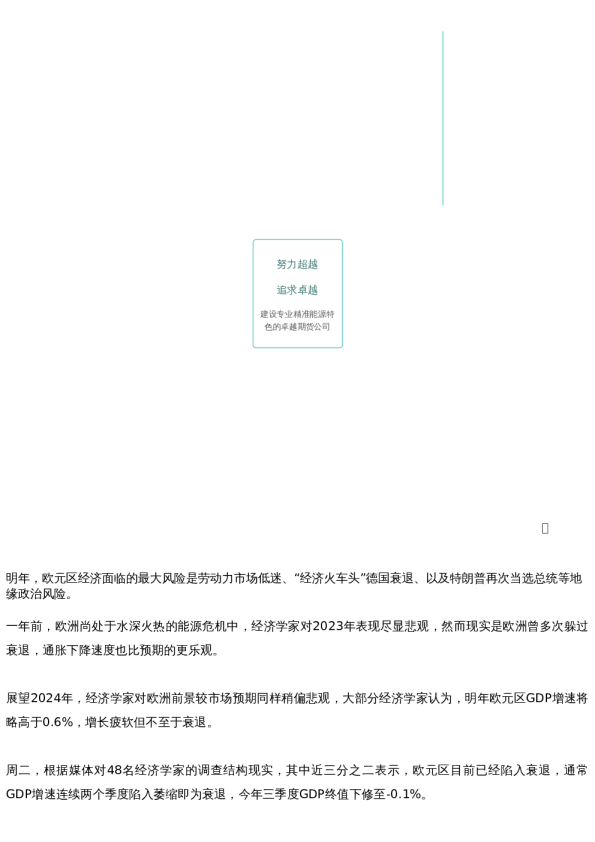 【新闻速递】经济学家:欧元区2024年增长疲软,但不至于继续衰退