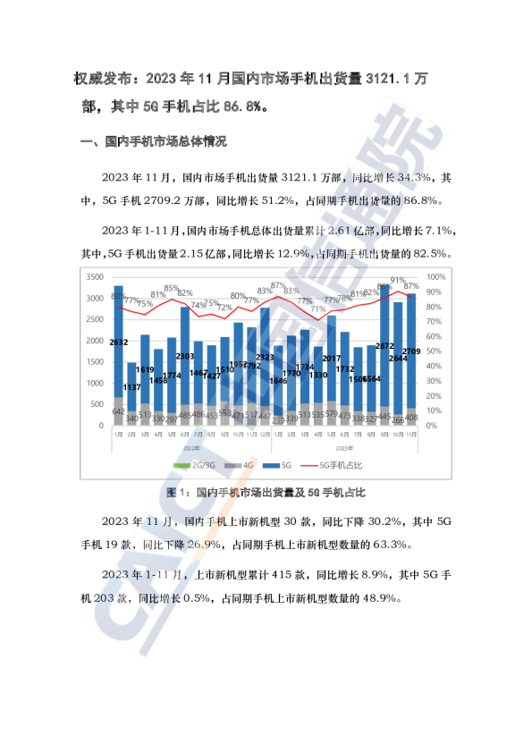- 2023年11月国内手机市场运行分析报告