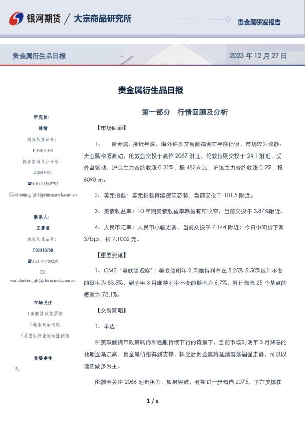 贵金属衍生品日报