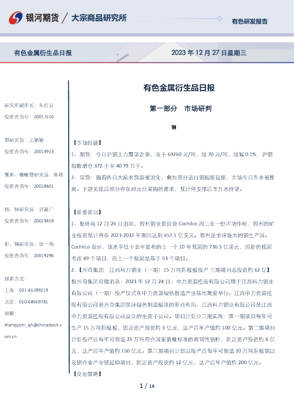 有色金属衍生品日报