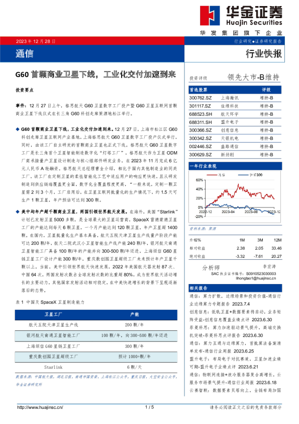 通信：G60首颗商业卫星下线，工业化交付加速到来