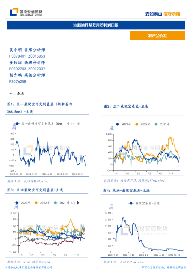 油脂油料基差月差利润日报
