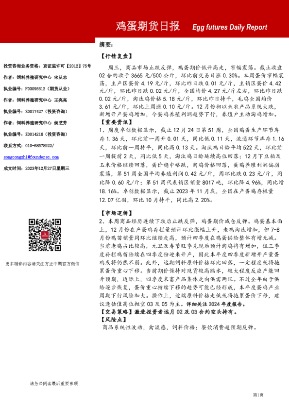 鸡蛋期货日报