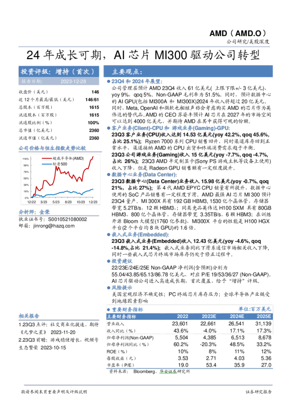 24年成长可期，AI芯片MI300驱动公司转型