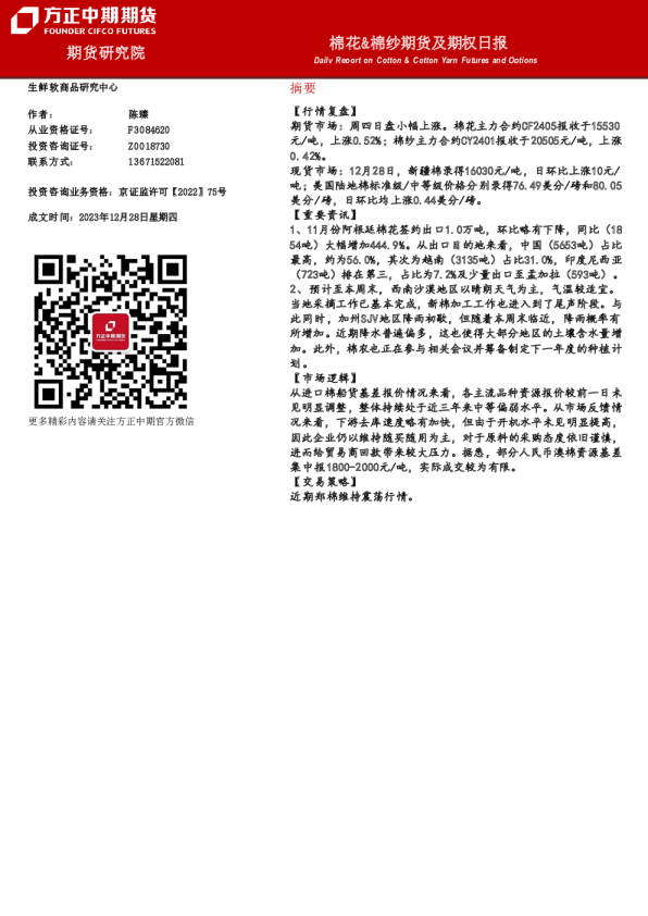 棉花、棉纱期货及期权日报