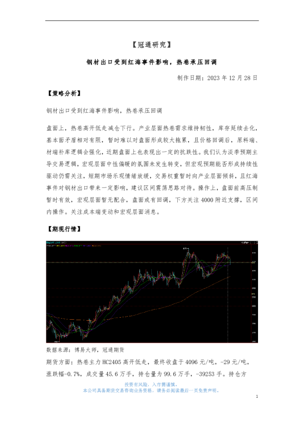 钢材出口受到红海事件影响，热卷承压回调