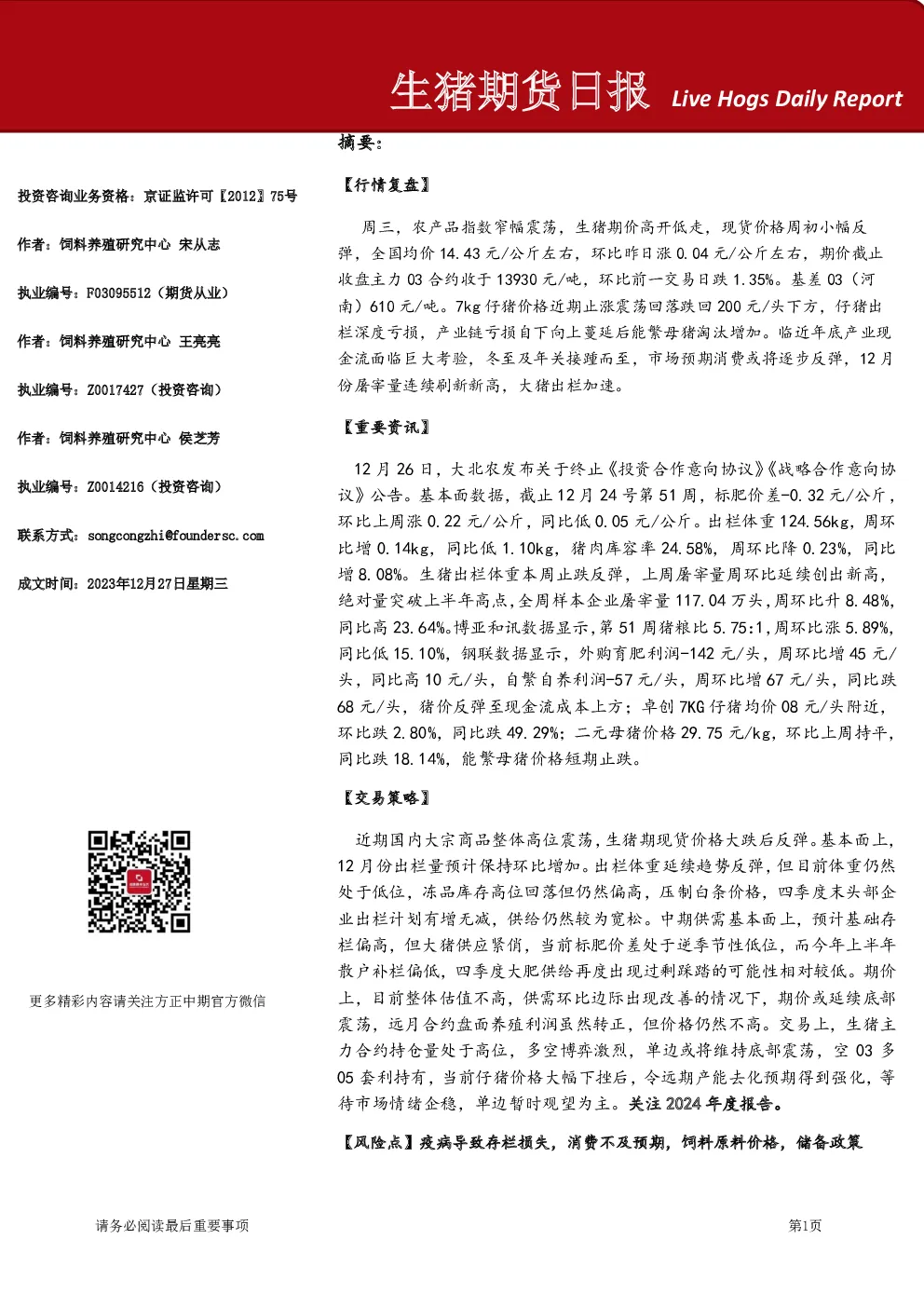 生猪期货日报