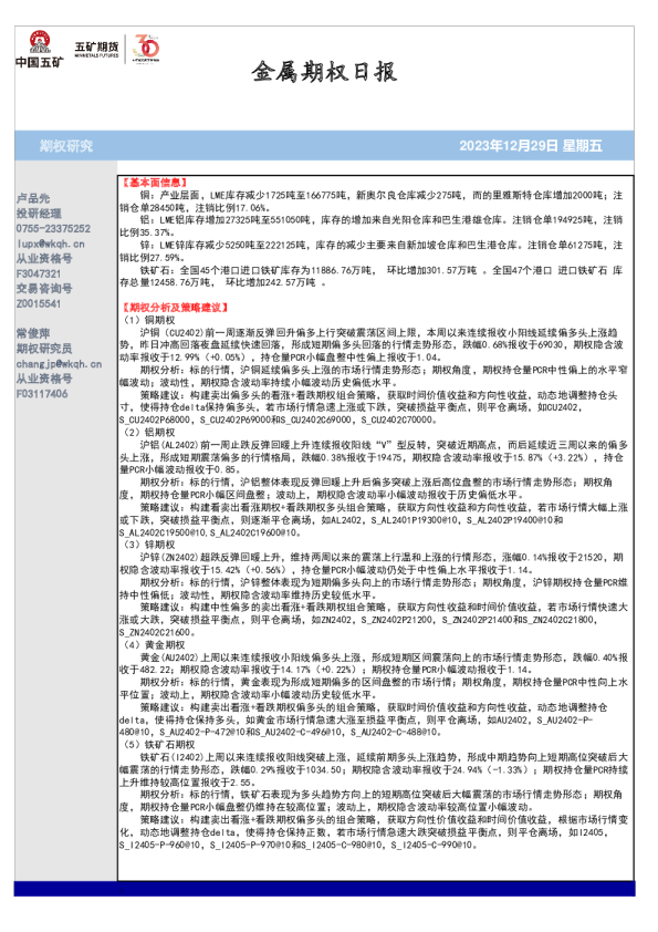 金属期权日报