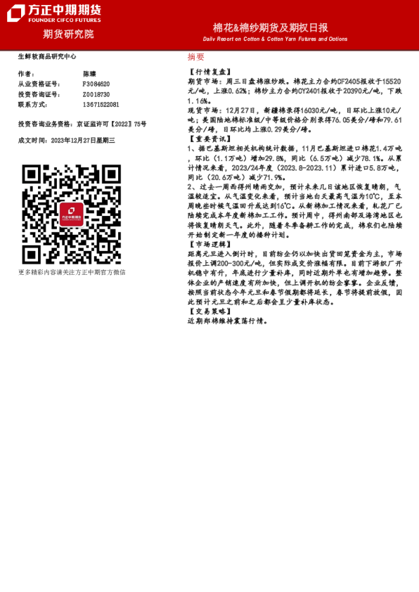 棉花、棉纱期货及期权日报